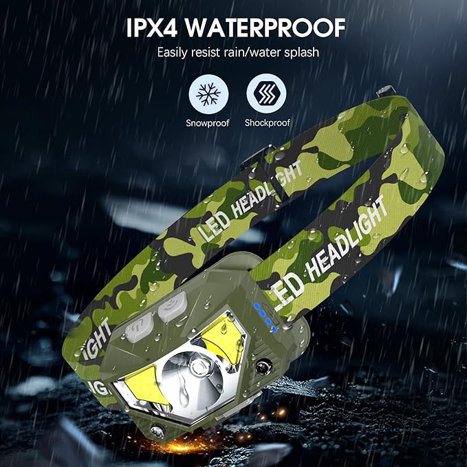 LHKNL Headlamp Flashlight Lumen Ultra-Light Bright LED Rechargeable Headlight with White Red Light2-Pack Waterproof Motion Sensor Head Lamp8 Mode for Outdoor Camping Running Fishing- Green