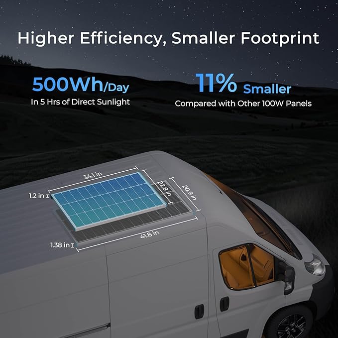 Renogy N-Type 100 Watt Solar Panel with Mounting Z Brackets 16BB 100W Solar Panel 12V 25% High Efficiency PV Module Power Charger for RV Camper Marine Home Rooftop Off-Grid