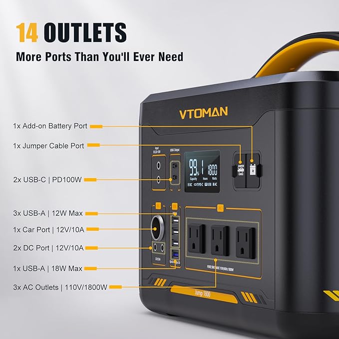Vtoman 3096Wh Solar Generator with Extra Battery Included 1800W (Peak 3600W) LiFePO4 Battery Power Station for Power Outages RV Camping Emergencies