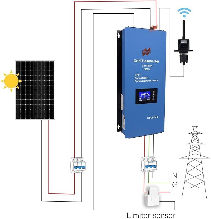 Marsrock Solar 2000W Grid Tie Inverter with Power Limiter LCD Dispay Converts Solar 45-90V DC Input to 240V AC Output Perfectly Suitable for US Standard 2 Phase Grid