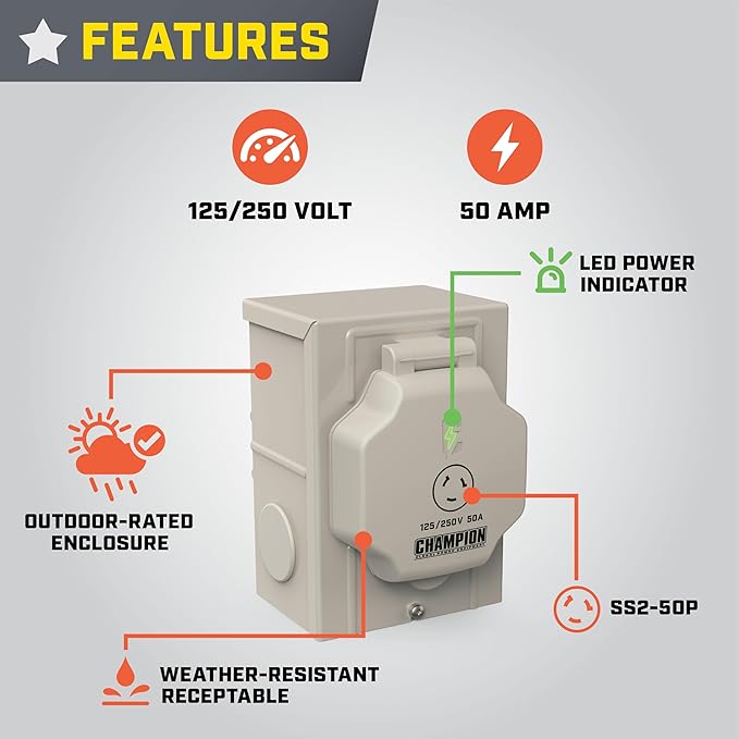 Champion Power Equipment 50A 125/250V Power Inlet Box