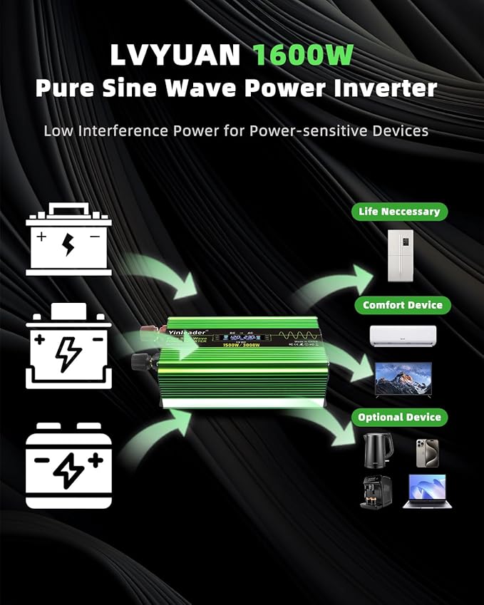 1600 Watt Pure Sine Wave Inverter DC 12V to 120V AC Power Inverter for Vehicle RV Truck Off-Grid Car Power Inverter with 4 AC Outlet 5V/3.1A USB Remote Control Surge 3000W