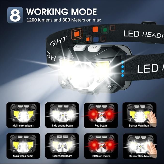 LHKNL Headlamp Flashlight3-Pack Lumen Ultra Bright LED Rechargeable Headlight with White Red LightWaterproof Motion Sensor Head Lamp8 Mode for Outdoor Camping Running Cycling Fishing