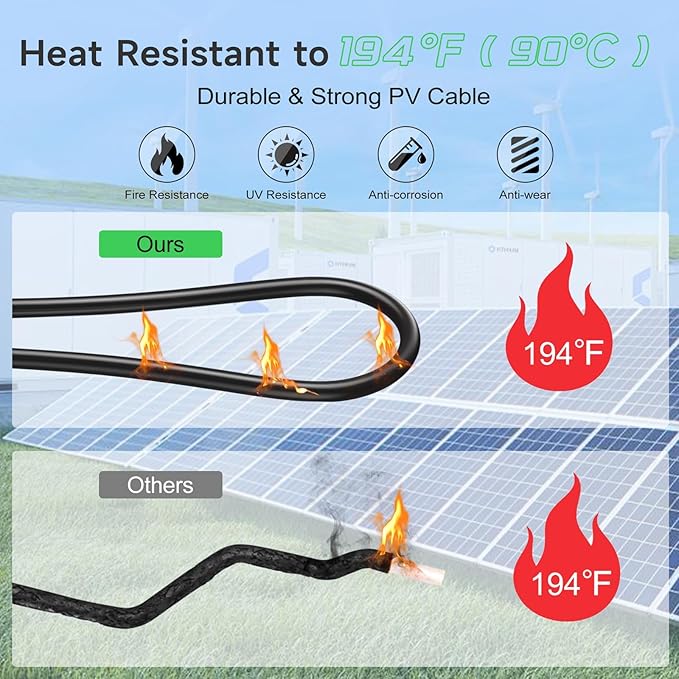 Solar Panel Extension Cable 20Ft 10AWG Waterproof &amp Tinning Male to Female Solar Extender Cord for Photovoltaic Systems （20FT Red +20FT Black