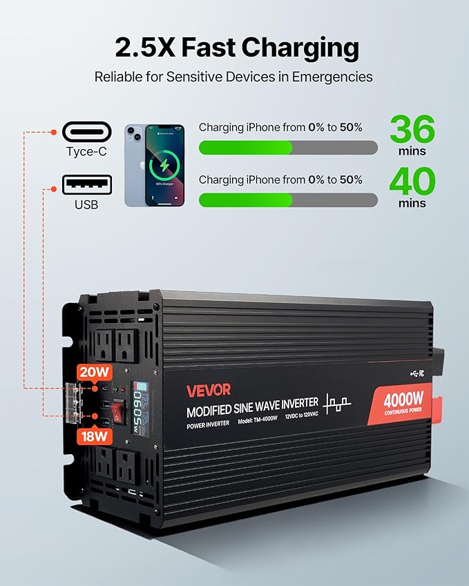 VEVOR 4000W Power Inverter 12V DC to 120V AC Modified Sine Wave Inverter Solar Car Charger Converter with LCD Display Remote Control 2 USB Ports 4 AC Outlets Type-C Port for RV Truck Outdoor