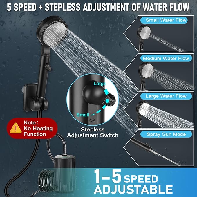 Portable Shower for Camping Essentials: 10000mAh Rechargeable Battery Powered Shower IPX8 Waterproof Camp Shower Pump 5-Speed Outdoor Shower with LED Display Camping Gifts for Men Dog Bath Hiking