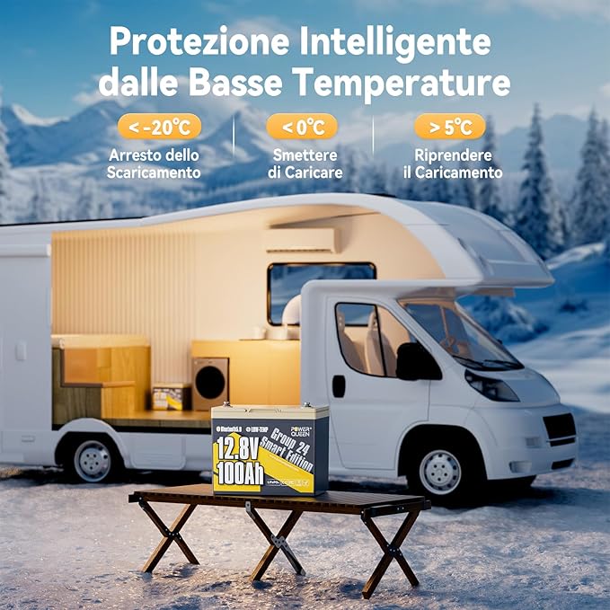 Power Queen 12V 100Ah Batería de Litio Bluetooth Group24 LiFePO4 Protección contra bajas temperaturas100A BMS1280Wh de EnergíaHasta 15000 Ciclos para RV Motor para curricán BarcoSolarOff-grid