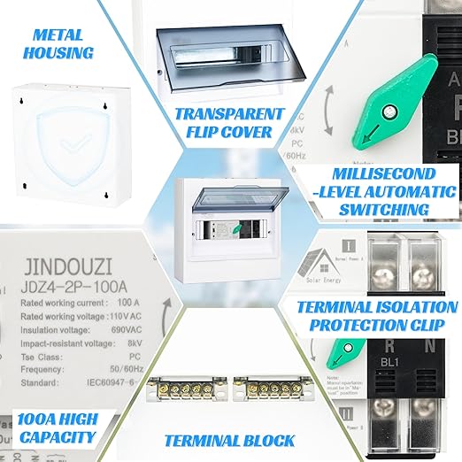 100A PV Automatic Transfer Switch110V Solar Transfer SwitchMillisecond Level Dual Power Automatic Changeover Switch with Metal Distribution Box