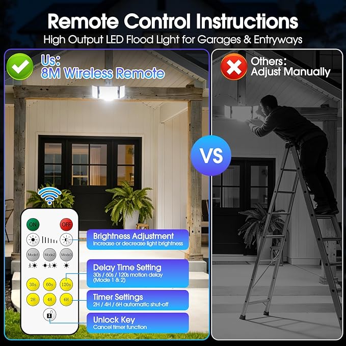 Motion Sensor Outdoor Light Hardwired 45W 7500LM Security Flood Lights Motion Detector Dusk to Dawn Light IP65 Waterproof 220 LEDs Floodlight with Remote Control for Garage Yard Porch