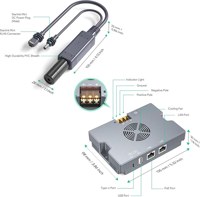 QUIDDITY Star Link Mini Poe Kit: 350W GigE &amp ESD Protection Star Link 12V Mini Adapter Splitter 9-36V DC Input 52V/6A DC for Star Link Mini/Gen 3 Dishy with Cooling Fan Star Link Internet Kit