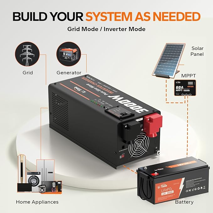 LiTime 3000W Inverter Charger Pure Sine Wave Inverter 12V DC to 120V AC 9000W Peak Power UPS Function 5A - 45A Adjustable Current LCD Remote Control for RV Home Backup Truck Boat