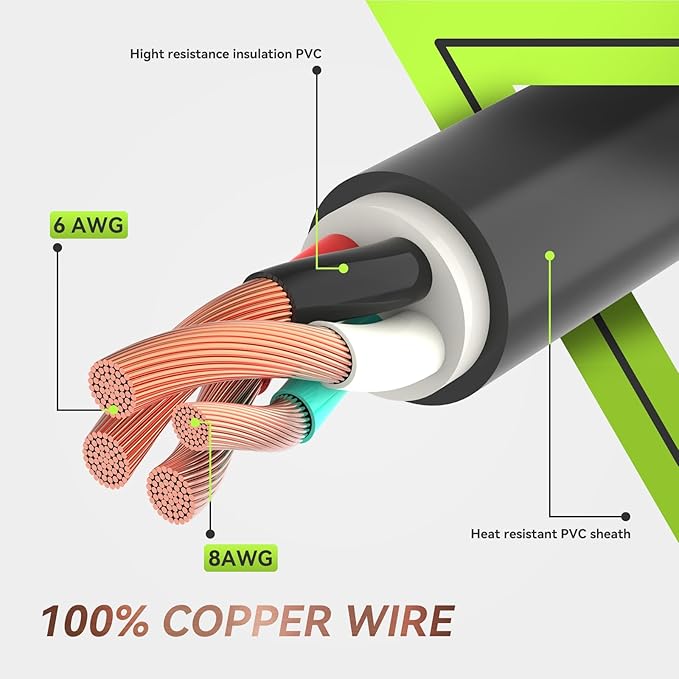 RVMATE 50 Amp 75 Feet RV/EV Extension Cord Easy Plug in Handle 14-50P to 14-50R with LED Indicator ETL Listed