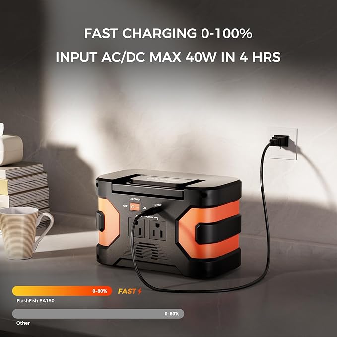 FF FLASHFISH 166Wh Portable Power Station 150W Solar Generator with AC/Quick Charge USB/DC Outputs Backup Power Battery Pack for Camping CPAP Travel Home Emergency