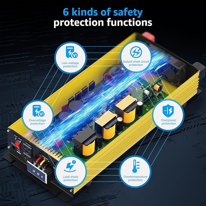 XWJNE 3000W Pure Sine Wave Power Inverter 12V DC to 120V AC Converter with LED Display and Remote Controller for Home RV Truck Off-Grid Solar Power