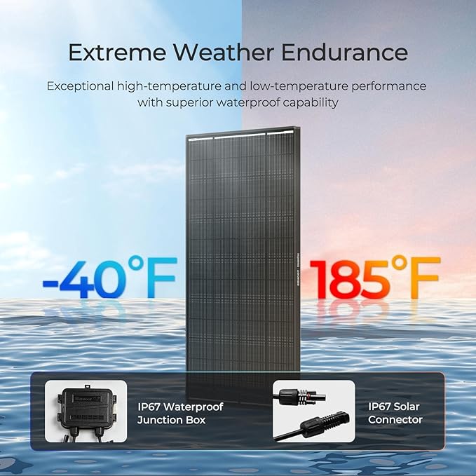 Renogy 200 Watt Solar Panel ShadowFlux Anti-Shading 12V 200W Solar Panel 25% High-Efficiency N-Type Solar Cell 16BB ShadowFlux Technology Solar Module for RV Home Roof Camp Marine Boat