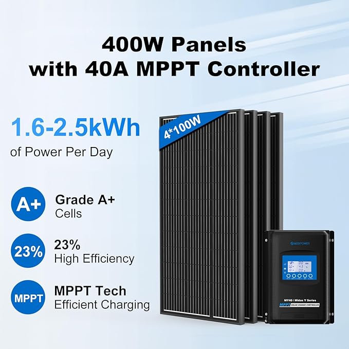ACOPOWER 400 Watt 12 Volt RV Solar Panel Kit 4 * 100W Solar Panels+40A MPPT LCD Charge Controller+Mounting Z Brackets+Adaptor Kit+Tray Cables SetSolar System Complete Kits for RVBoat