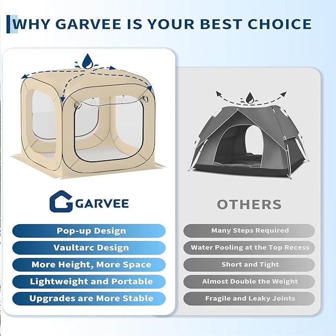 Pop Up Bubble Tent 6/10/12 ft All Weather Clear Rain Shelter for Camping Portable Instant Sun Canopy for Patio and Backyard Transparent Igloo Tent with Carry Bag