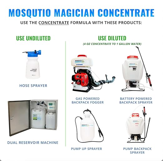 Mosquito Magician 1 Gallon Liquid Concentrate &amp 15L Battery Operated Backpack Sprayer - User-Friendly - for Yards Lawns Patios - Kills Mosquitoes Fleas Fire Ants - with 6 Natural Essential Oil
