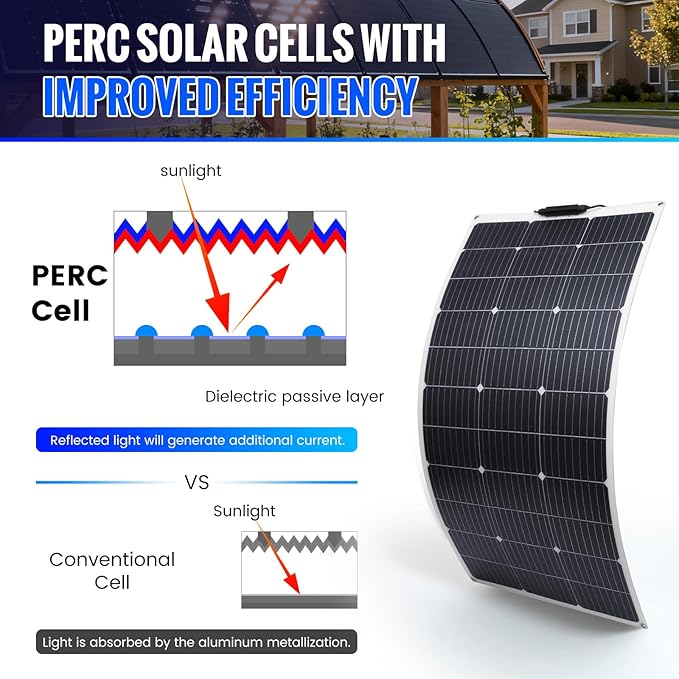 100W 12V Flexible Solar Panel High Efficiency PERC Monocrystalline Solar Panel Ultra-Thin Lightweight 4.19lbs IP67 Waterproof for RV Boat Camping Home Roof Balcony-White-2pack