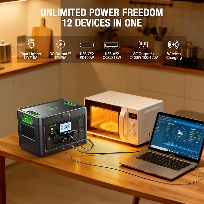 Solar Generator 2400W Portable Power Station 1843Wh UPS Home Battery Backup LiFePO4 Battery Supply with 12 Outlets(2400W AC OutletsPD100W) 2Hrs Quick Charge Home Emergency RV Trip Acc2400