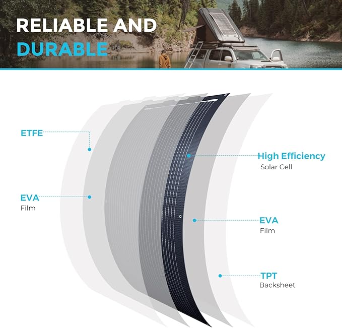 Renogy 100W Solar Panel 12V Flexible Solar Panel 100 Watt 22% High-Efficiency 240° Ultra Lightweight Solar Panels for Marine RV Cabin Van Car Boat Camping Curve Surfaces Black