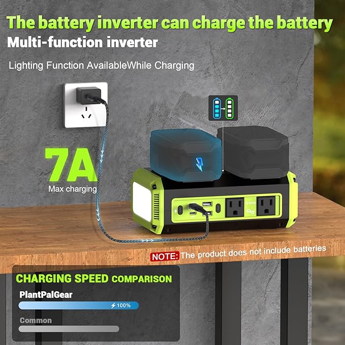350W Pure Sine Wave Power Inverter Compatible with Ryobi 18V Battery DC 18V to AC 120V Inverter 7A Fast Charger &amp 2 AC Outlet 2 USB Ports &amp 2 Type-C Ports 600LM LED Work Light (No Battery)