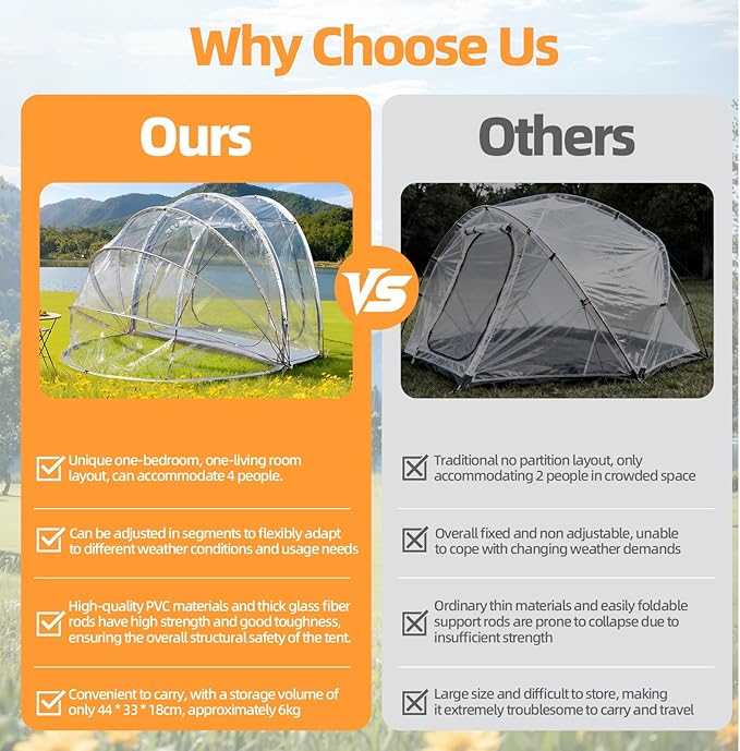 4-Person Sun Tent - Instant Pop-Up Bubble Shelter All-Weather Clear View Camping Tent with Vent Waterproof Rainproof Outdoor Screen House for Backyard Beach &amp Sports Events Clear