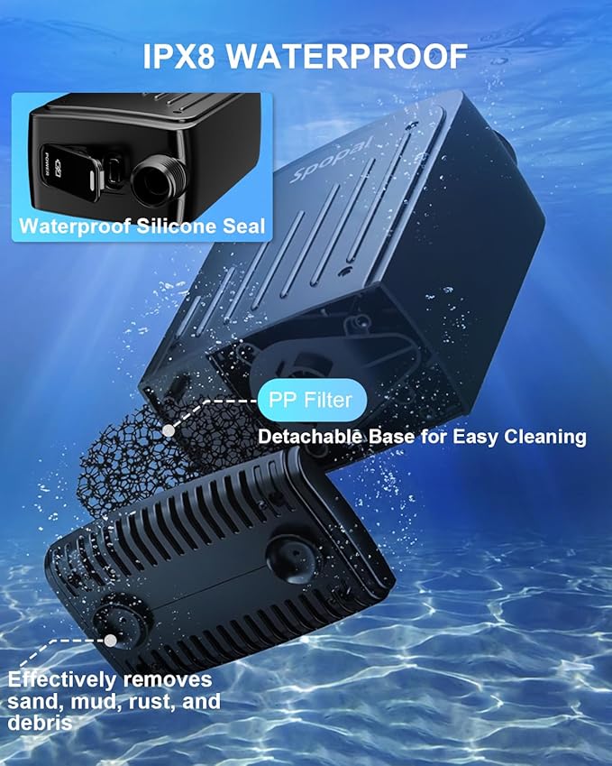 Spopal Portable Shower for Camping [Long-Lasting] 5000mAh Rechargeable Camping Shower 4 Spray Modes IPX8 Waterproof Outdoor Camp Pump for Hiking Travel Car Pet