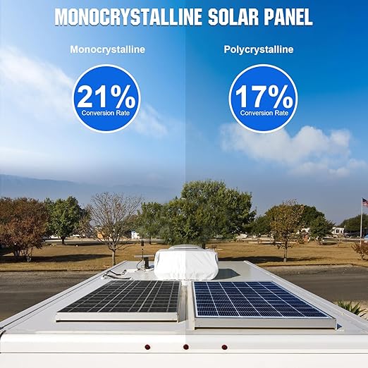 ECO-WORTHY Solar Panel 25W 18V Monocrystalline Waterproof Panel for Charging 12V Battery of RV Boat Trailer ATV Car or Powering Light Charing 12V Battery Pack and Other Off-Grid Applications