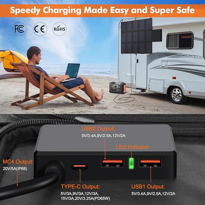 SOKIOVOLA 100W Portable Foldable Solar Panel 20V Portable Solar Charger with QC3.0 USB-A &amp Type-C Output IP68 Waterproof for Cell Phones Camera Outdoor Camping RV Hiking Travel Small Power Station