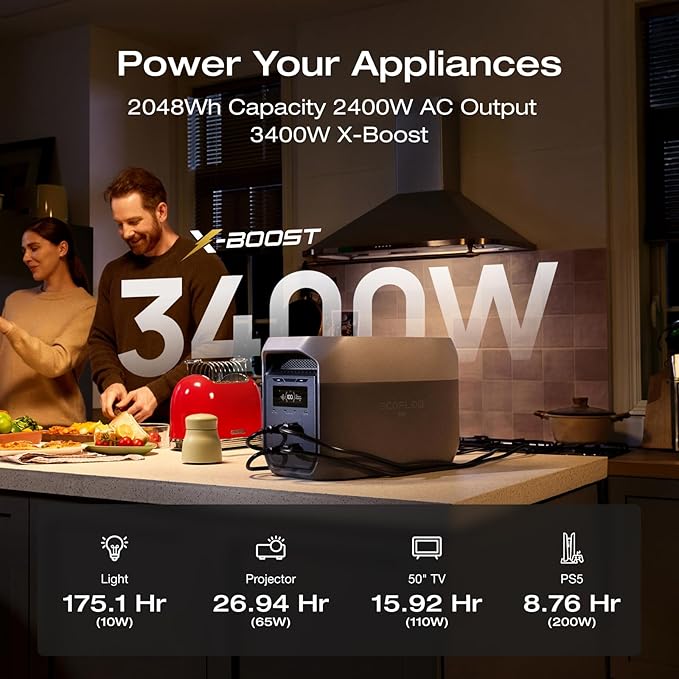 EF ECOFLOW Portable Power Station DELTA 3 Max with AC Charging Cable 2048Wh LiFePO4 Battery 3400W X-Boost Output Ultra-Fast 0-80% Charging in 1.13 Hr Home Backup &amp RV Camping