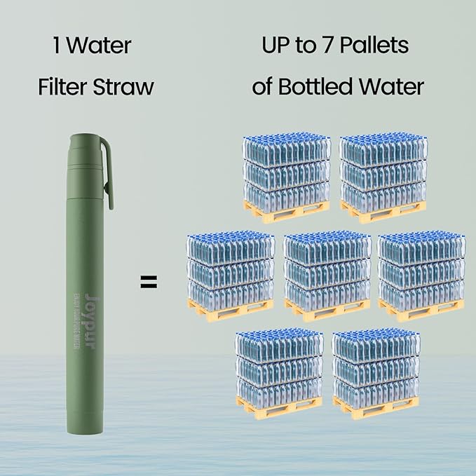 Portable Water Filter Straw Survival Essential Camping &amp Hiking Gear Water Purification Straw for Travel Biking and Emergency Preparedness