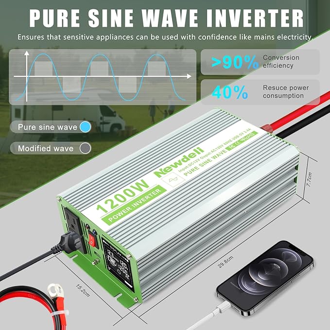 Newdeli 1200W Pure Sine Wave Inverter 12V to 110V 120V AC Converter Car Power Inverter for Vehicles RV Truck Solar Outdoor with 2 AC Socket 5V 3.4A USB LCD Display and Remote Controller