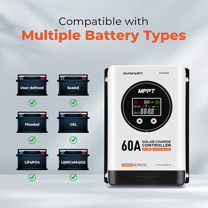 60A MPPT Solar Charge Controller 12V/24V/36V/48V Auto Large LCD Display Compatible with AGM Gel Flooded &amp Lithium Batteries Plug-and-Play Maximum 150V Input