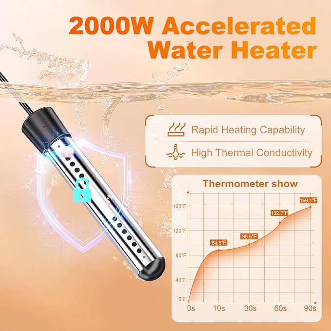 Portable Camping Shower with Heater 6000mAh Rechargeable Portable Shower with 2000W Immersion Heater LED Display Heated Camping Shower for Travel Hiking Car Pet