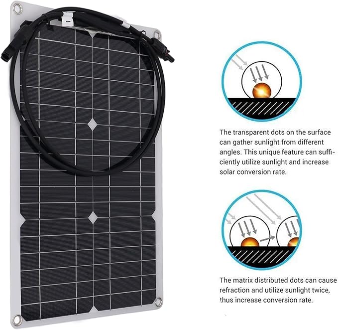 20W 18V Flexible Solar Panel Monocrystalline Solar c harge Board for 12V Battery Security Camera System Marine RV Cabin Van Car Compact and Lightweight