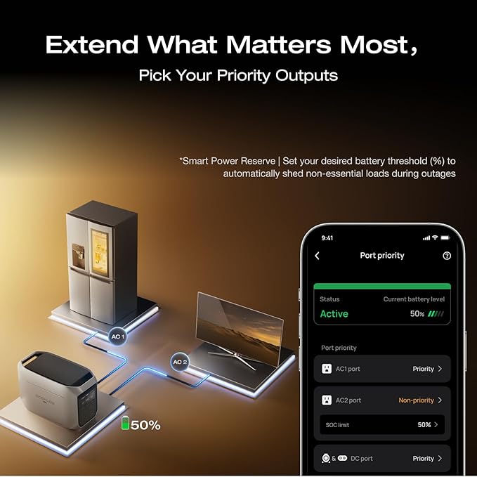 EF ECOFLOW Portable Power Station DELTA 3 MAX Plus Extra Battery 2048Wh LiFePO4 Expansion Battery for Power Station DELTA 3 Max Plus and DELTA 3 Ultra Plus