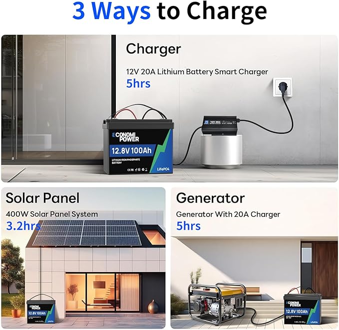 12V 100Ah LiFePO4 Lithium Battery - Built-in 100A BMS Group 24 Deep Cycle Battery for RV SolarOff-Grid &amp Trolling Motor 15000+ Cycles 10-Year Lifespan