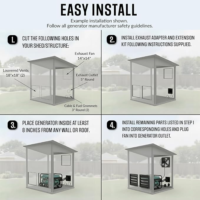 DIY Generator Shed Ventilation &amp Exhaust Kit With Cooling System. Includes High-Flow Shutter Fan Flexible Exhaust Extension Weatherproof Louvered Vents And Cable Grommets For Outdoor Enclosures