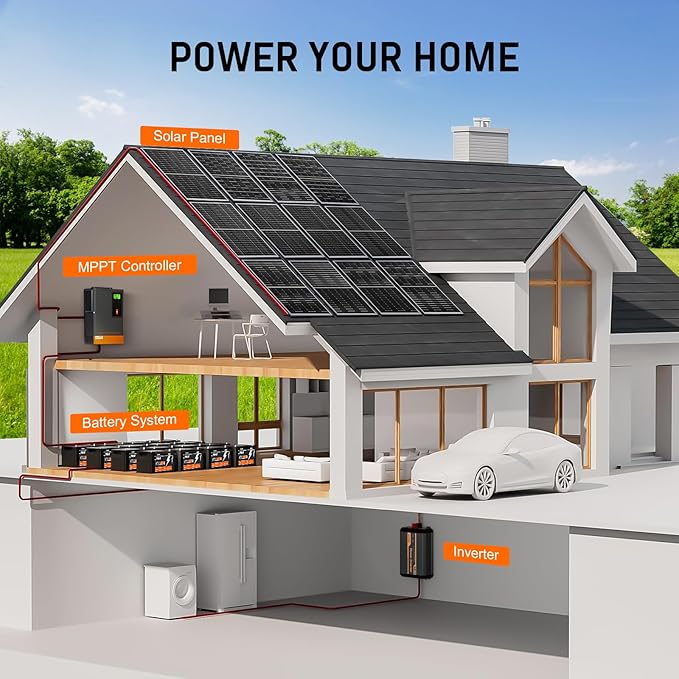 48V 140A MPPT Solar Charge Controller 140Amp Solar Regulator Max.PV Input 500V Max. Charging Current Can be Set Work with 48V Lead-Acid and Lithium Batteries