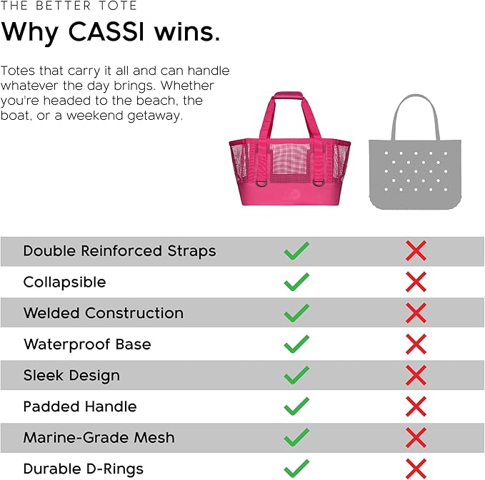 MISSION Boat Gear CASSI Heavy-Duty Outdoor Tote and Waterproof Marine-Grade Mesh Boat Bags