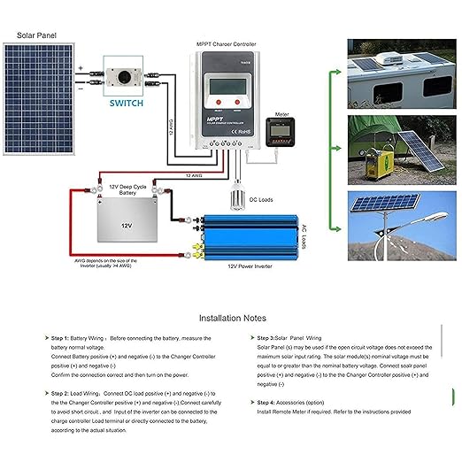 Kadimendium 1000V PV DC Isolator Switch 32A IP66 Flame Retardant Photovoltaic Switch Solar PV Isolator for Off Grid On Grid Solar Systems
