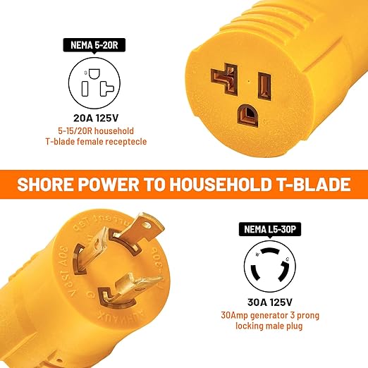 MECMO Shore Power NEMA L5-30P to 5-15/20R RV Generator Adapter Marine 30 Amp to 110 15 Amp Household Regular Connector 30A 125V 3 Prong Twist Lock Locking Male L5-30 to 5-15R 5-20R Female Cord