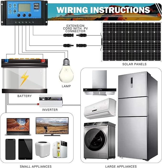 1600 Watt Solar Panel Kit 4 × 400 Watt Flexible Solar Power Panel Photovoltaic Module with 40A Solar Charge Controller Monocrystalline Solar Panel for Camping Off Grid Battery Charging Boat