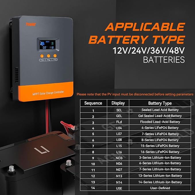 PowMr MPPT 80A Solar Charge Controller 12V/24V/36V/48V Auto 80Amp Solar Controller Support up to 12 Parallel Connection Work with Lead-Acid and Lithium Batteries
