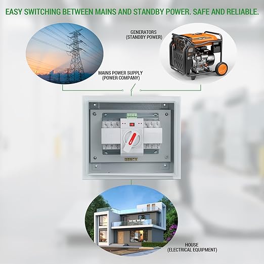 125 Amp 3P Dual Power Automatic Transfer Switch 120/240V Generator Changeover Switch with Metal Electrical Box for Outdoor and Indoor