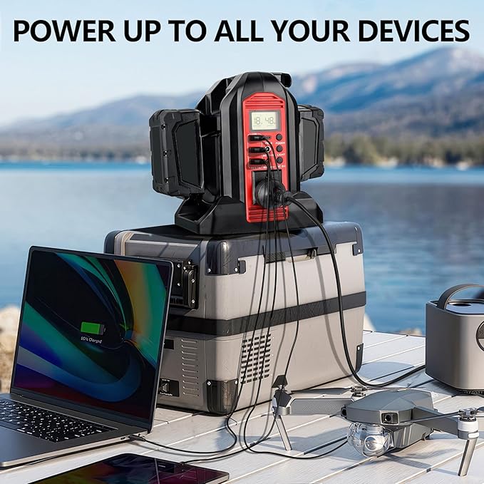 WaxPar Power Inverter Compatible with Milwauke 18V Battery 350W Power Supply Inverter Outdoor Generators Converter DC 20V to AC 110V ~120V with AC Outlet &ampUSB Port&ampType-C Port&amp LED Light