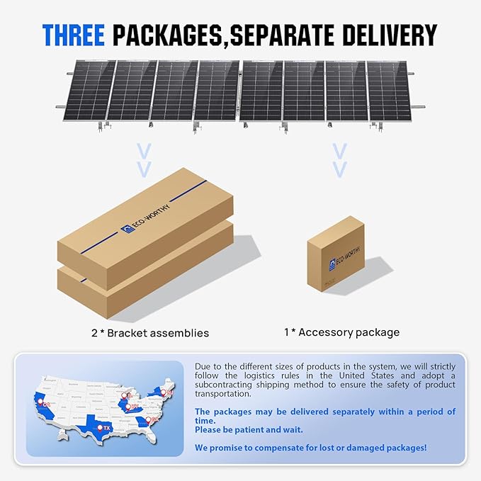 ECO-WORTHY Solar Ground Mount Adjustable Solar Panel Mounting Brackets System for 5pcs 400W/6pcs 300W/8pcs 200W Solar Panels Ideal for Large - Scale InstallationsSitesSheds and Farms Ground Mount