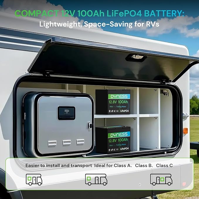 12V 100Ah Mini LiFePO4 Battery Group 24 12.8V Lithium Battery with 100A BMS Low-Temp Protection &amp 10 Years Lifespan for Trolling Motor Marine Boat RVs Solar Off-Grid Golf Cart