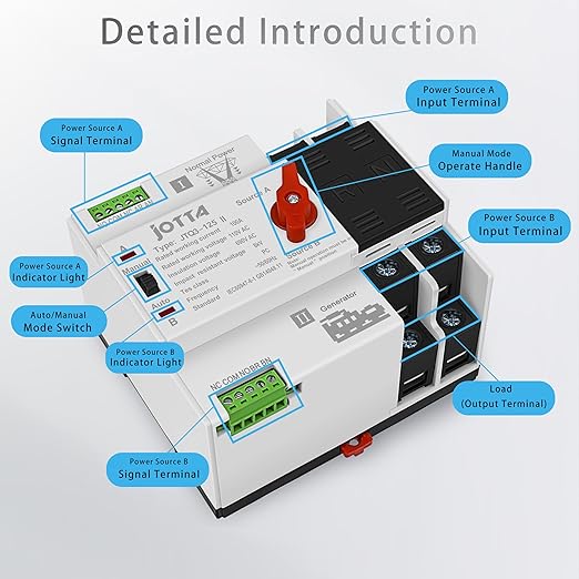 Dual Power Automatic Transfer Switch 2P 100A 110V PC Type Electrical Selector Switches 50/60Hz Mini ATS Auto/Manual Transfer Switches for Generator Uninterrupted Power Supply Matched Device